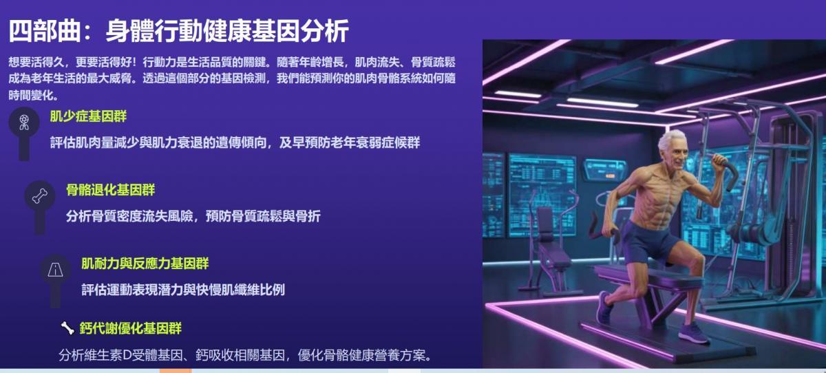 AI 월리선진, 인류의 건강·부의 청사진 재편… 글로벌 파트너의 개인 건강·가족의 미래·재정적 자유 사명 짊어져圖細胞營養之8