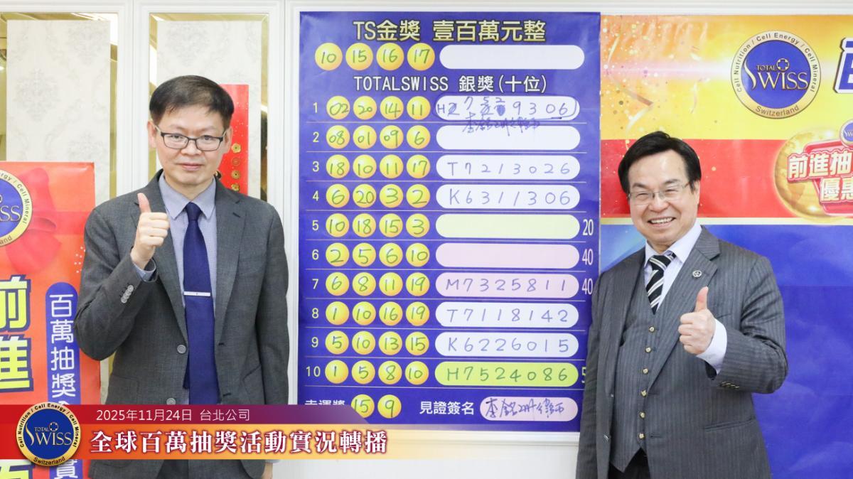 추첨기의 작은 해프닝 속, 이 변호사의 예언이 적중! Total Swiss 제47회 글로벌 ‘백만 행운 추첨’, 전 세계 파트너들에게 대형 경품 전달圖細胞營養之7