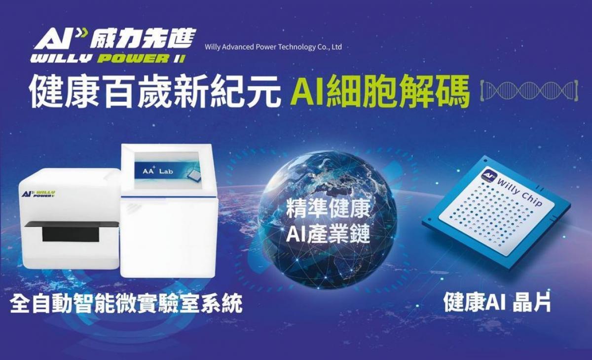 웰리선진, 옥산상·금거상 연속 수상; 왕 회장님이 이끄는 토탈스위스, ‘건강 칩 산업의 판을 여는 창시자, 건강 AI의 선도자, 백세 건강의 실천가’로 도약圖細胞營養之3