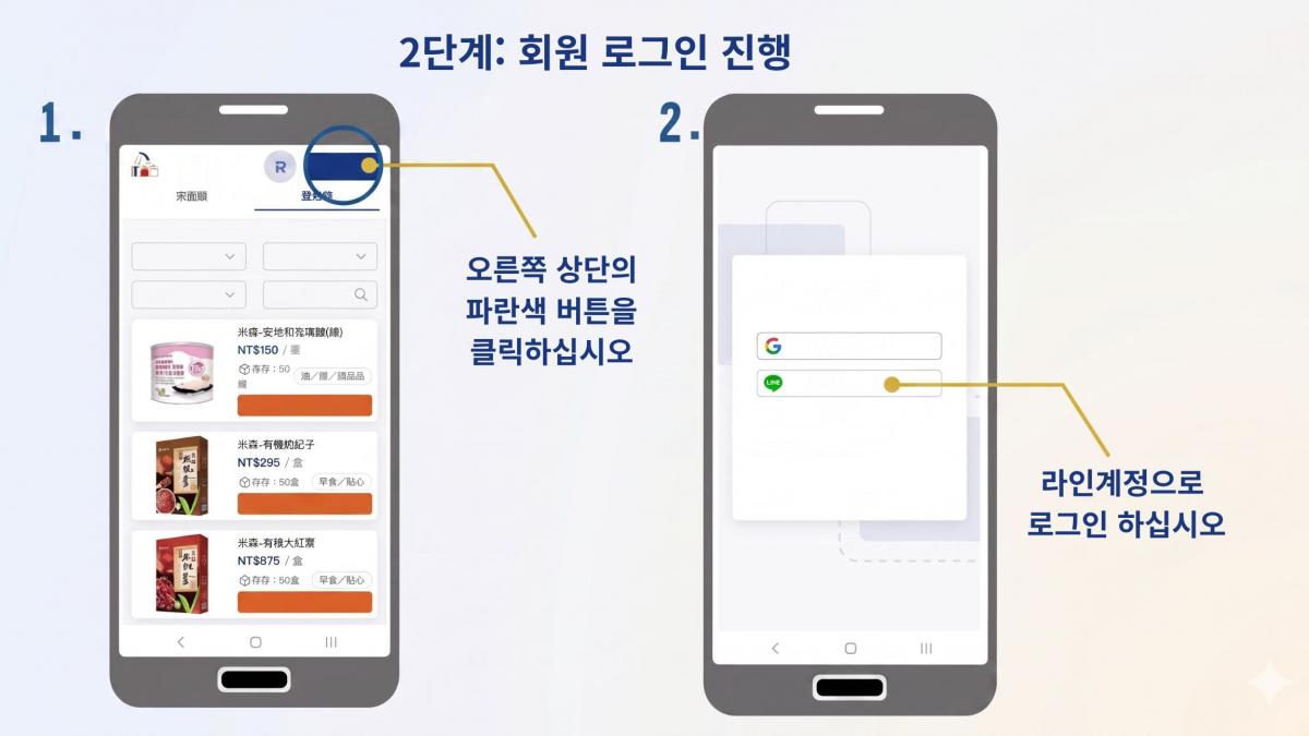 잘 먹고 잘 사는 법: 차이수전 대표이사가 전하는 ‘팔마 엄선 제품’의 가치와 혜택圖細胞營養之1