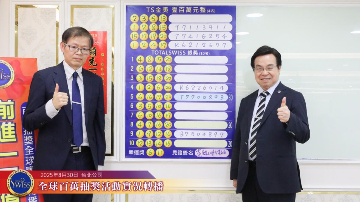 제44회 글로벌 백만 추첨 ‘대반전’… 타이베이 현장에서 행운 연속, 2개의 금상 4,000만, 1,200만 당첨圖細胞營養之10