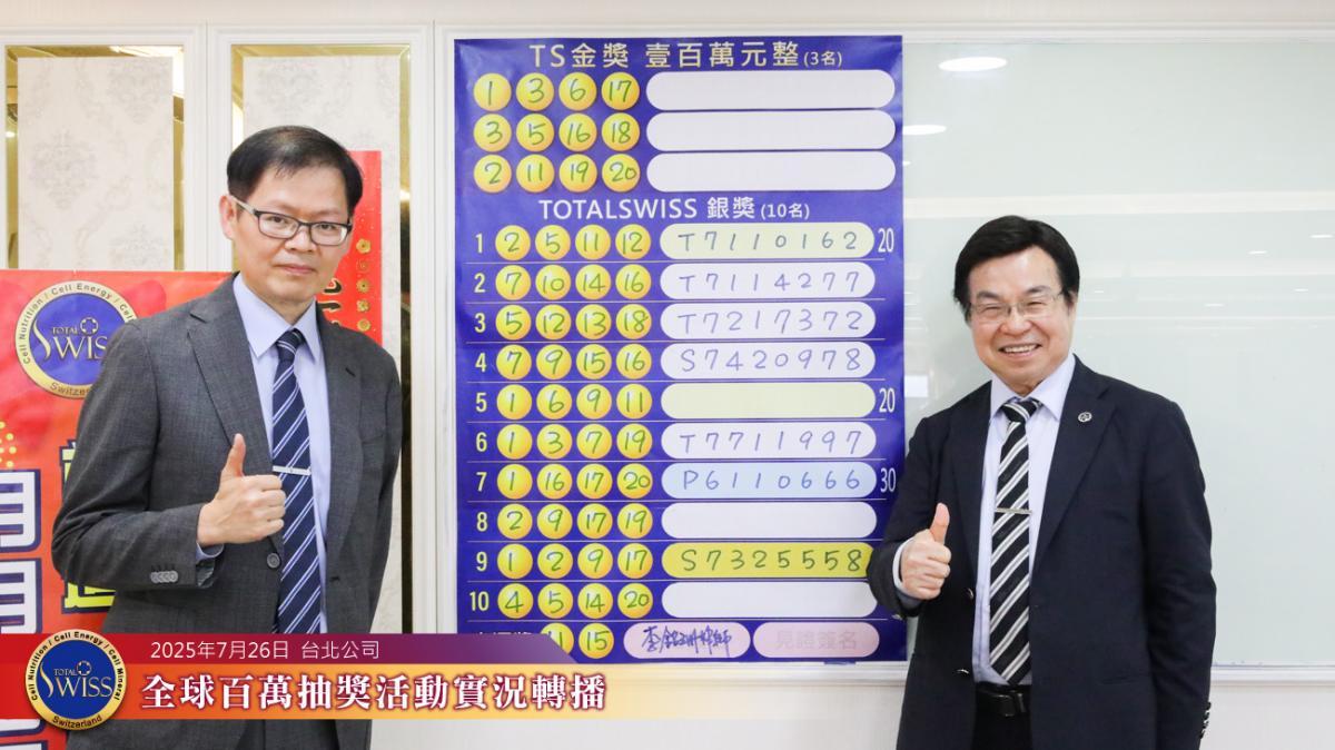Total Swiss 제43회 백만 추첨, 새로운 기록 경신… 크라운 프레지던트 2인 연속 당첨, 4,000만 금상 4개 다음 회 이월로 기대감 고조圖細胞營養之7