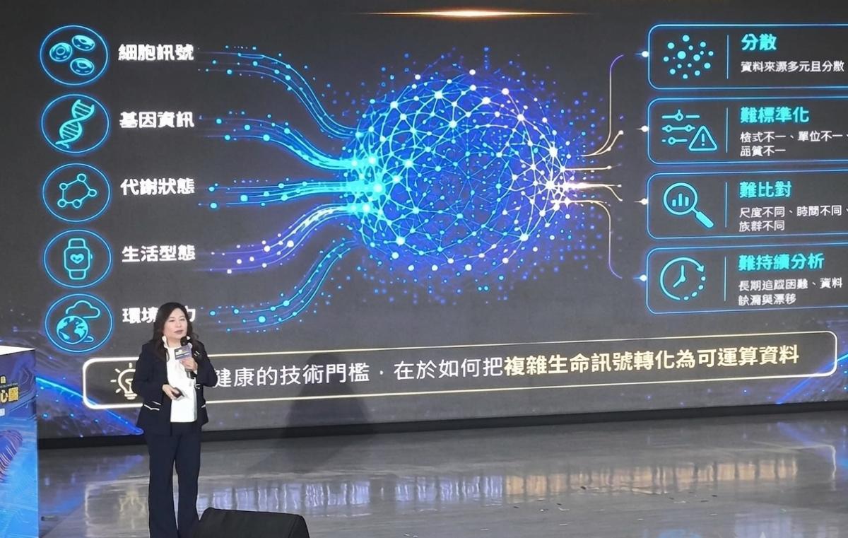왕회장님이 이끄는 웰리선진, 건강칩과 AI 기술로 미래 성장산업의 새로운 패러다임 제시圖細胞營養之1